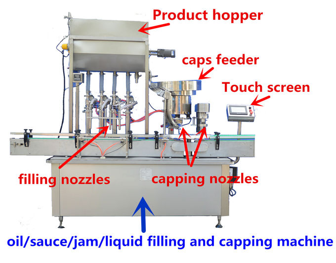 JB-J4 Majonezowa maszyna do napełniania płynnym słoikiem z kolorowym ekranem dotykowym