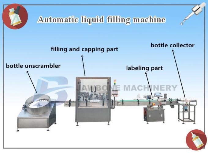 JB-Y2 Szanghaj fabryka automatycznych szklanych butelek z zakraplaczem Maszyna do napełniania e-cieczami, maszyna do napełniania kartridży z olejem